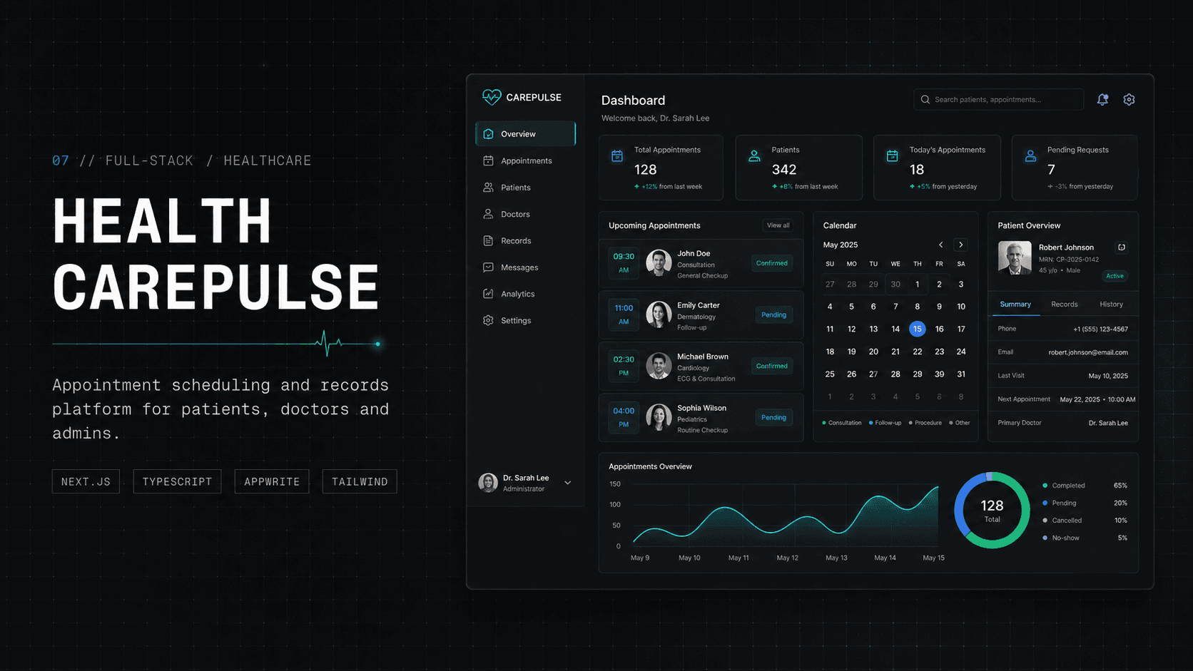 Health CarePulse