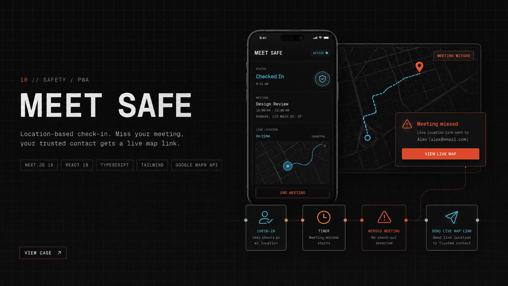 Meet Safe